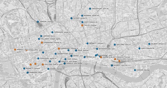 Looking for Observatory Networks in the Tools of Knowledge Database ...